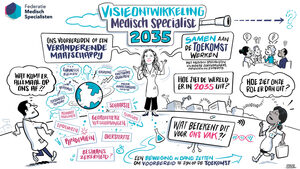 VisieontwikkelingMS2035-final-mrt (1)